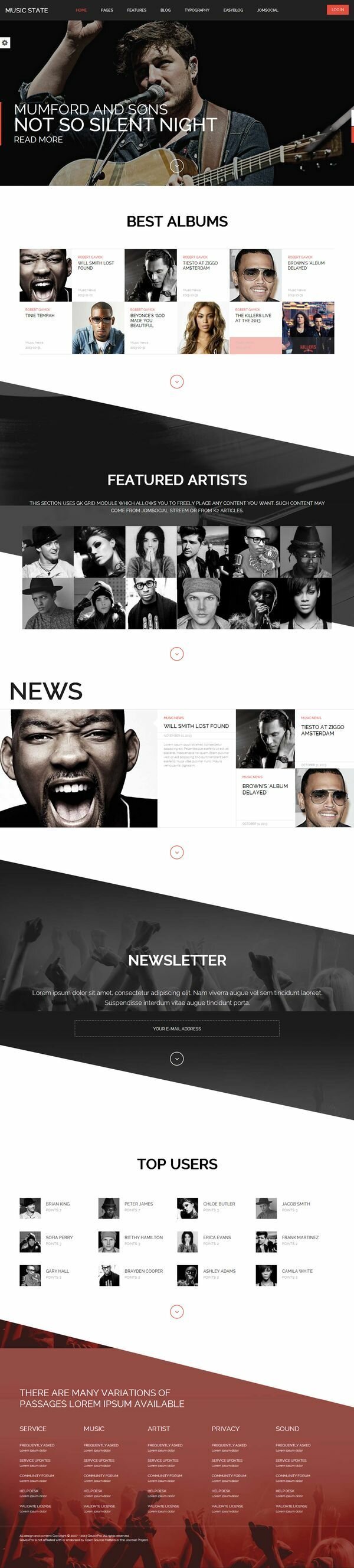 musicstate